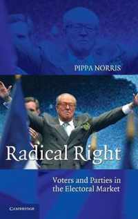 Radical Right