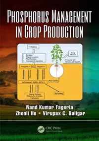 Phosphorus Management in Crop Production