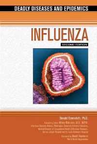 Influenza