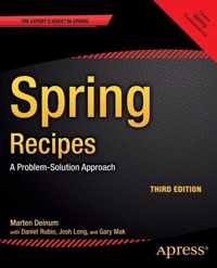 Spring Recipes