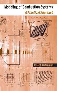 Modeling of Combustion Systems