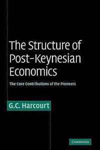 The Structure of Post-Keynesian Economics