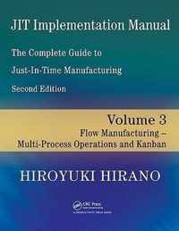 JIT Implementation Manual