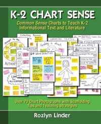 K-2 Chart Sense