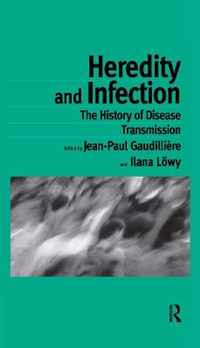 Heredity and Infection