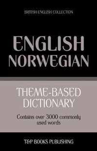 Theme-based dictionary British English-Norwegian - 3000 words