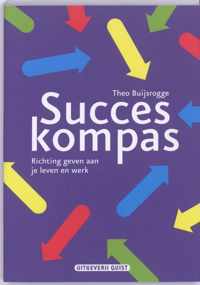 Succeskompas