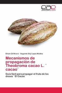 Mecanismos de propagacion de Theobroma cacao L. ] cacao]