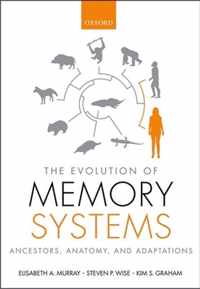 The Evolution of Memory Systems