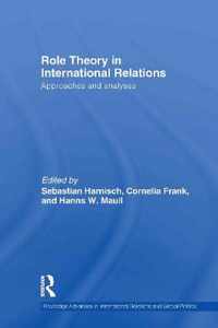 Role Theory in International Relations