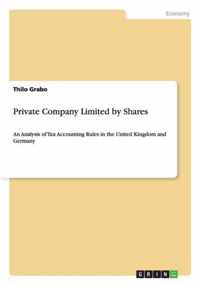 Private Company Limited by Shares