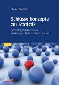 Schlüsselkonzepte zur Statistik