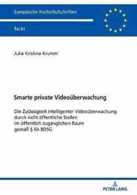 Smarte Private Videoueberwachung