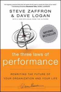 Three Laws Of Performance