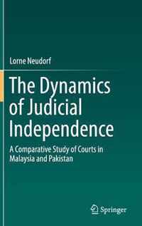 The Dynamics of Judicial Independence