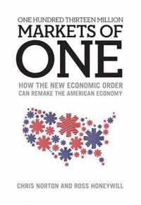 One Hundred Thirteen Million Markets of One