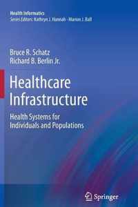 Healthcare Infrastructure