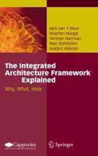 Integrated Architecture Framework Explained