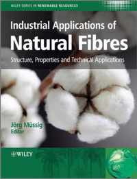 Industrial Applications of Natural Fibres