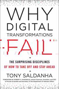 Why Digital Transformations Fail