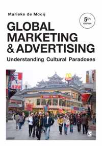 Global Marketing and Advertising