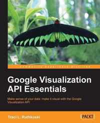 Google Visualization API Essentials