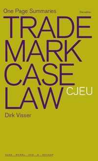 Trademark case law CJEU