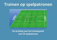 Voetbaltactiek - Trainen op spelpatronen