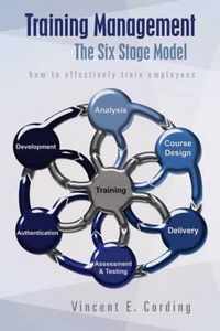 Training Management - The Six Stage Model