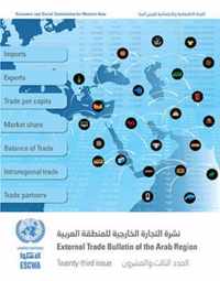 External trade bulletin of the ESCWA region