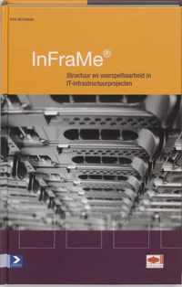 Inframe