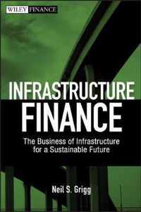 Infrastructure Finance