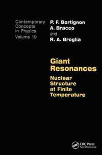 Giant Resonances