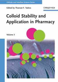 Colloid Stability and Application in Pharmacy