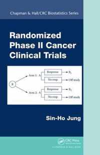 Randomized Phase II Cancer Clinical Trials