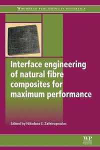 Interface Engineering of Natural Fibre Composites for Maximum Performance