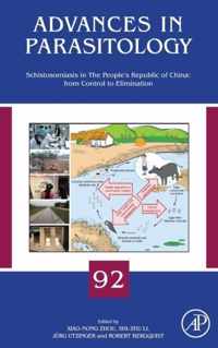 Schistosomiasis in The People's Republic of China: from Control to Elimination