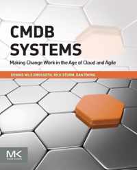 CMDB Systems