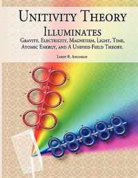 Unitivity Theory Illuminates