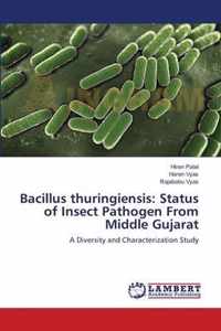 Bacillus thuringiensis