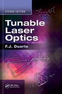 Tunable Laser Optics