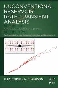 Unconventional Reservoir Rate-Transient Analysis