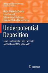 Underpotential Deposition