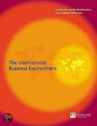 The International Business Environment