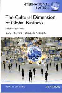 Cultural Dimension of Global Business