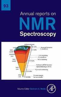 Annual Reports on NMR Spectroscopy