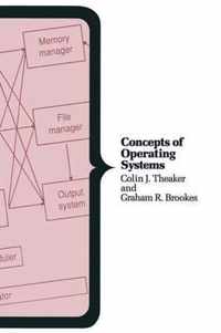 Concepts of Operating Systems