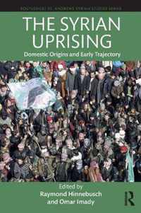 The Syrian Uprising