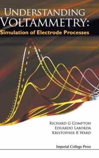 Understanding Voltammetry