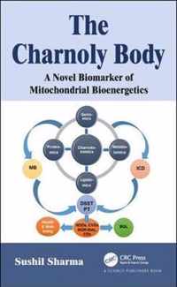 The Charnoly Body